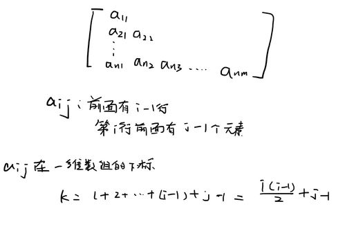 理解一維、二維數(shù)組與特殊矩陣（對(duì)稱(chēng)、三角、三對(duì)角）的地址計(jì)算